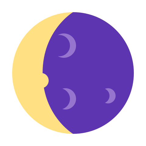 eclipse-analyst
